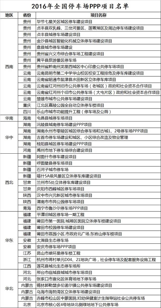 担保]泰达股份(000652)：为控股子公司提供担保