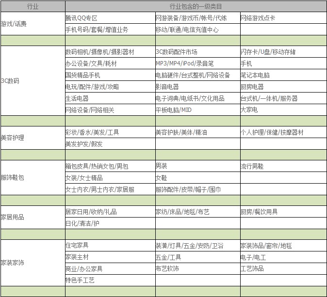 今天东莞72个重大项目集中动工！总投资约289亿！