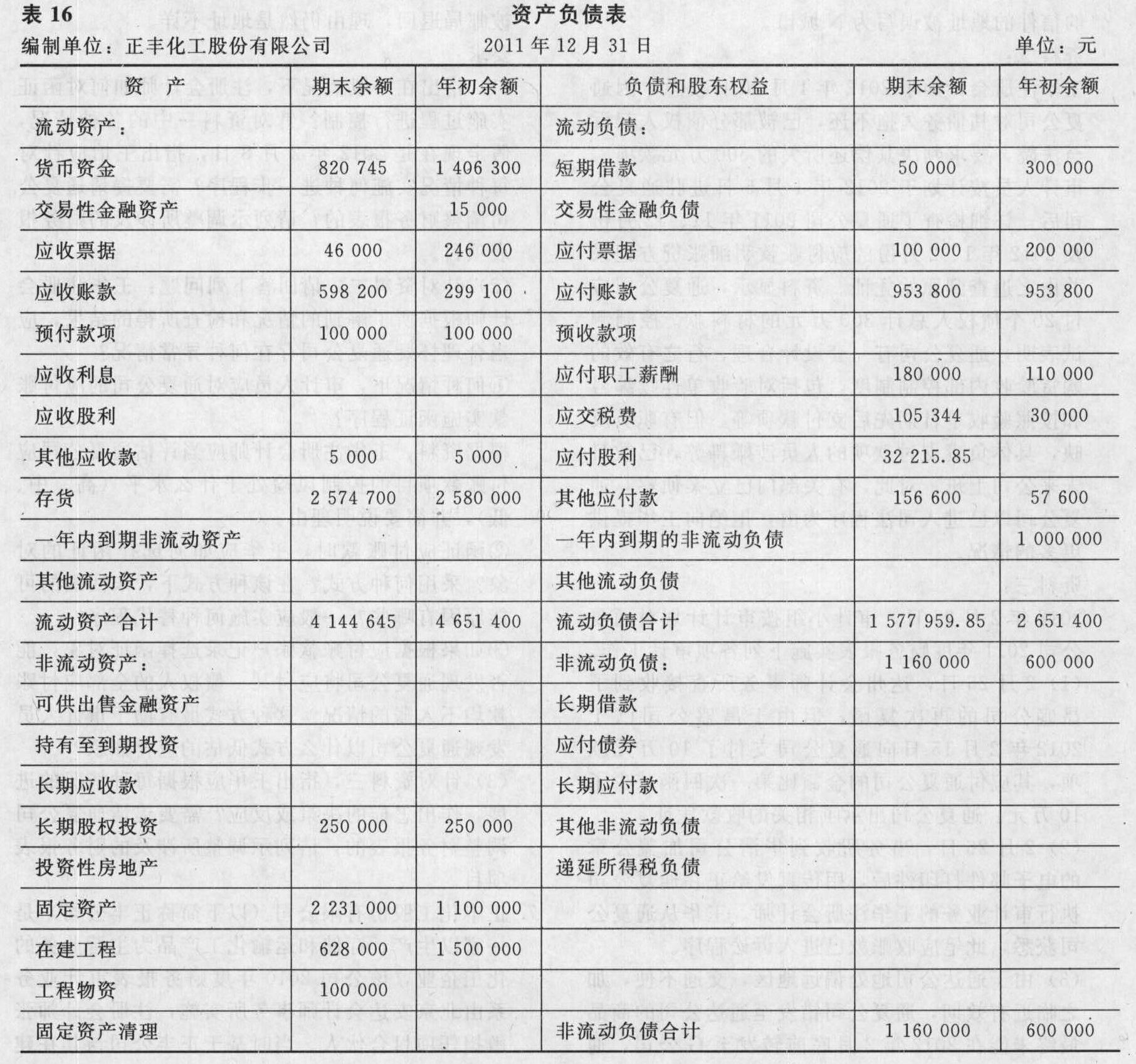 启迪环境：9月1日召开业绩说明会投资者参与